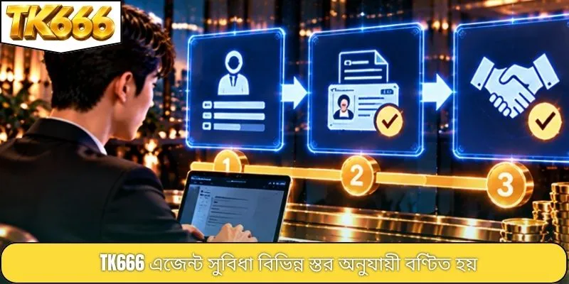 TK666 এজেন্ট সুবিধা বিভিন্ন স্তর অনুযায়ী বণ্টিত হয়