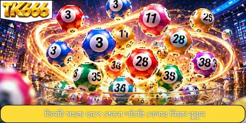 তিনটি সহজ ধাপে কেনো লটারি খেলার নিয়ম বুঝুন