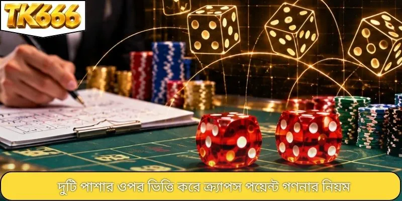 দুটি পাশার ওপর ভিত্তি করে ক্র্যাপস পয়েন্ট গণনার নিয়ম