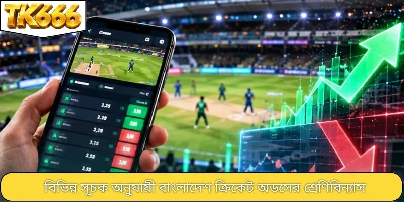 বিভিন্ন সূচক অনুযায়ী বাংলাদেশ ক্রিকেট অডসের শ্রেণিবিন্যাস