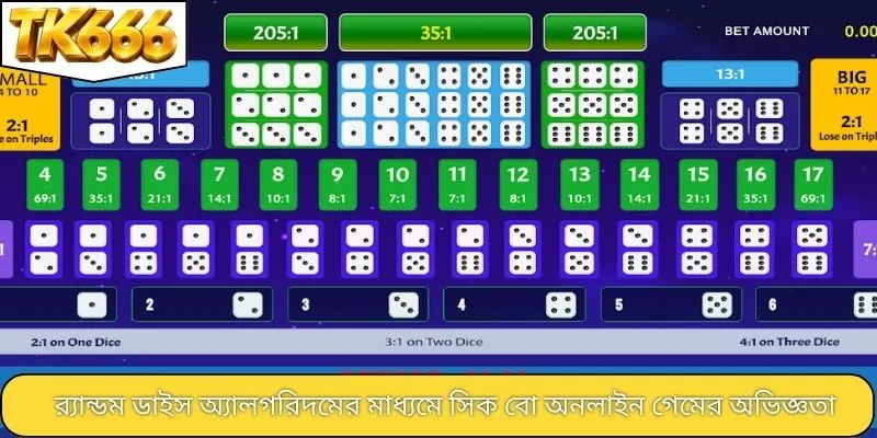 র‍্যান্ডম ডাইস অ্যালগরিদমের মাধ্যমে সিক বো অনলাইন গেমের অভিজ্ঞতা